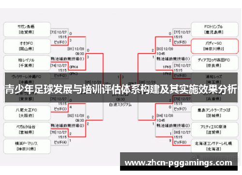 青少年足球发展与培训评估体系构建及其实施效果分析