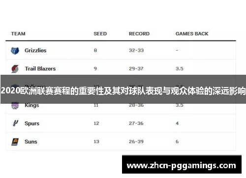 2020欧洲联赛赛程的重要性及其对球队表现与观众体验的深远影响
