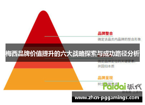 梅西品牌价值提升的六大战略探索与成功路径分析
