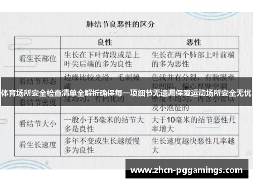 体育场所安全检查清单全解析确保每一项细节无遗漏保障运动场所安全无忧