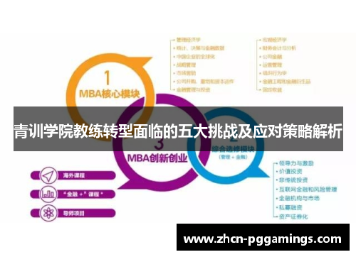 /uploads/images/20250625/qing-xun-xue-yuan-jiao-lian-zhuan-xing-mian-lin-de-wu-da-tiao-zhan-ji-ying-dui-ce-lyue-jie-xi.webp