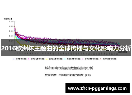 /uploads/images/20250816/2016-ou-zhou-bei-zhu-ti-qu-de-quan-qiu-chuan-bo-yu-wen-hua-ying-xiang-li-fen-xi.webp