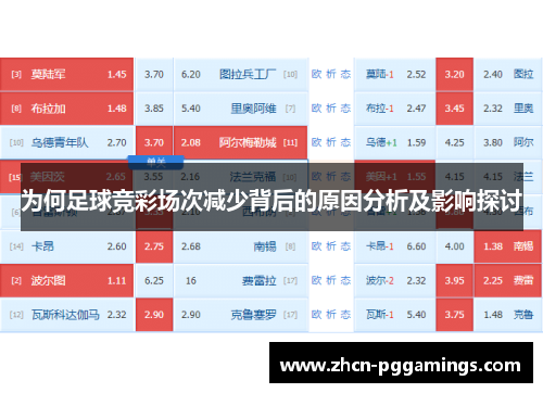 /uploads/images/20250914/wei-he-zu-qiu-jing-cai-chang-ci-jian-shao-bei-hou-de-yuan-yin-fen-xi-ji-ying-xiang-tan-tao.webp