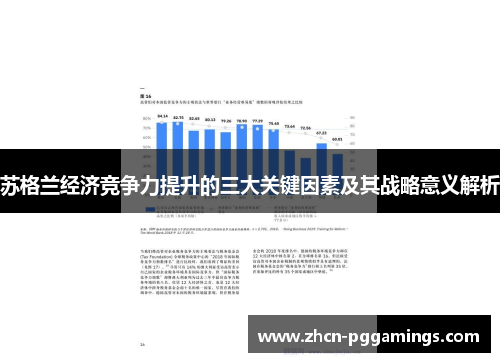 /uploads/images/20251006/su-ge-lan-jing-ji-jing-zheng-li-ti-sheng-de-san-da-guan-jian-yin-su-ji-qi-zhan-lyue-yi-yi-jie-xi.webp