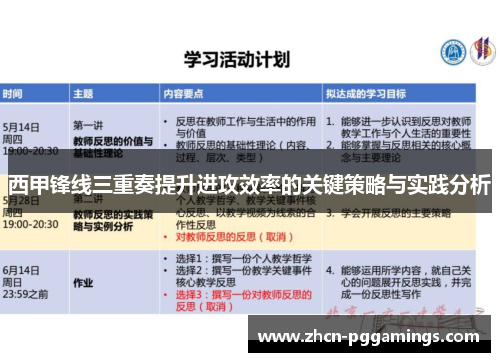 西甲锋线三重奏提升进攻效率的关键策略与实践分析 西甲锋线三重奏提升进攻效率的关键策略与实践分析