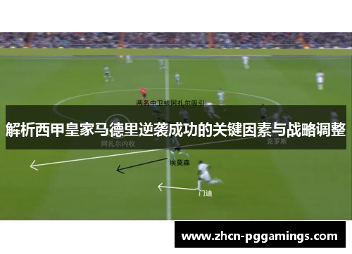 解析西甲皇家马德里逆袭成功的关键因素与战略调整 解析西甲皇家马德里逆袭成功的关键因素与战略调整