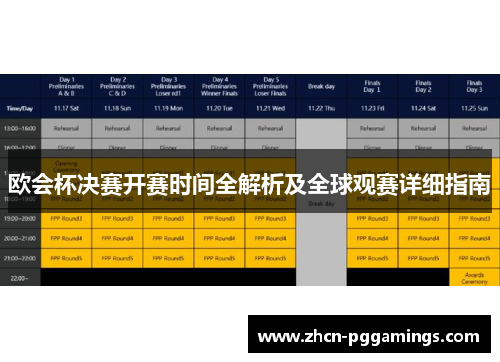 欧会杯决赛开赛时间全解析及全球观赛详细指南